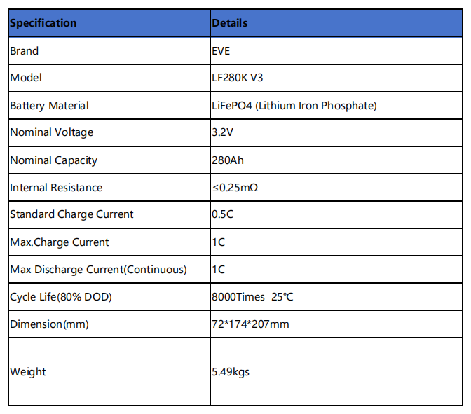 specification.png